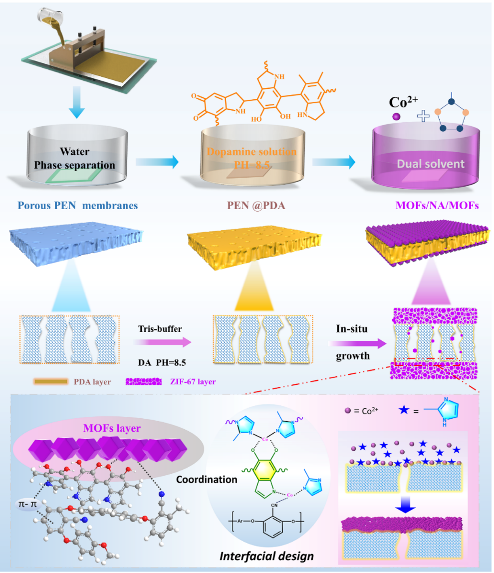 1663603846714241.png 图片1.png