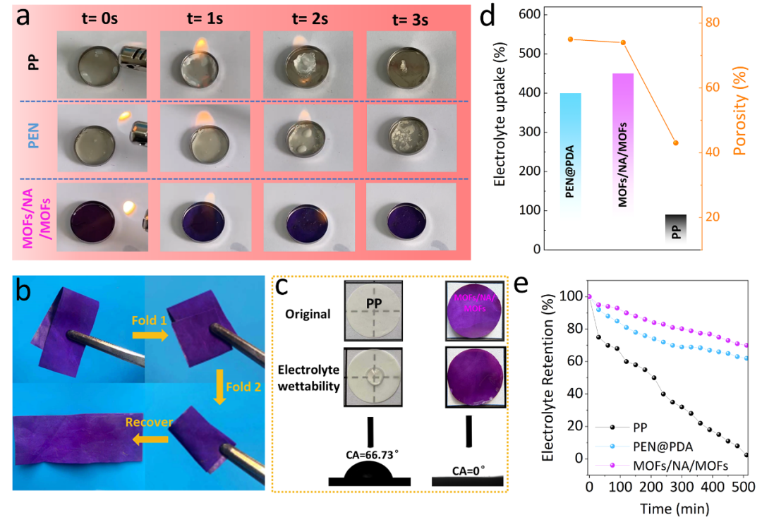 1663603893520254.png 图片3.png