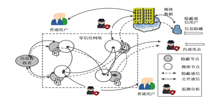 1706249335579810.png image.png